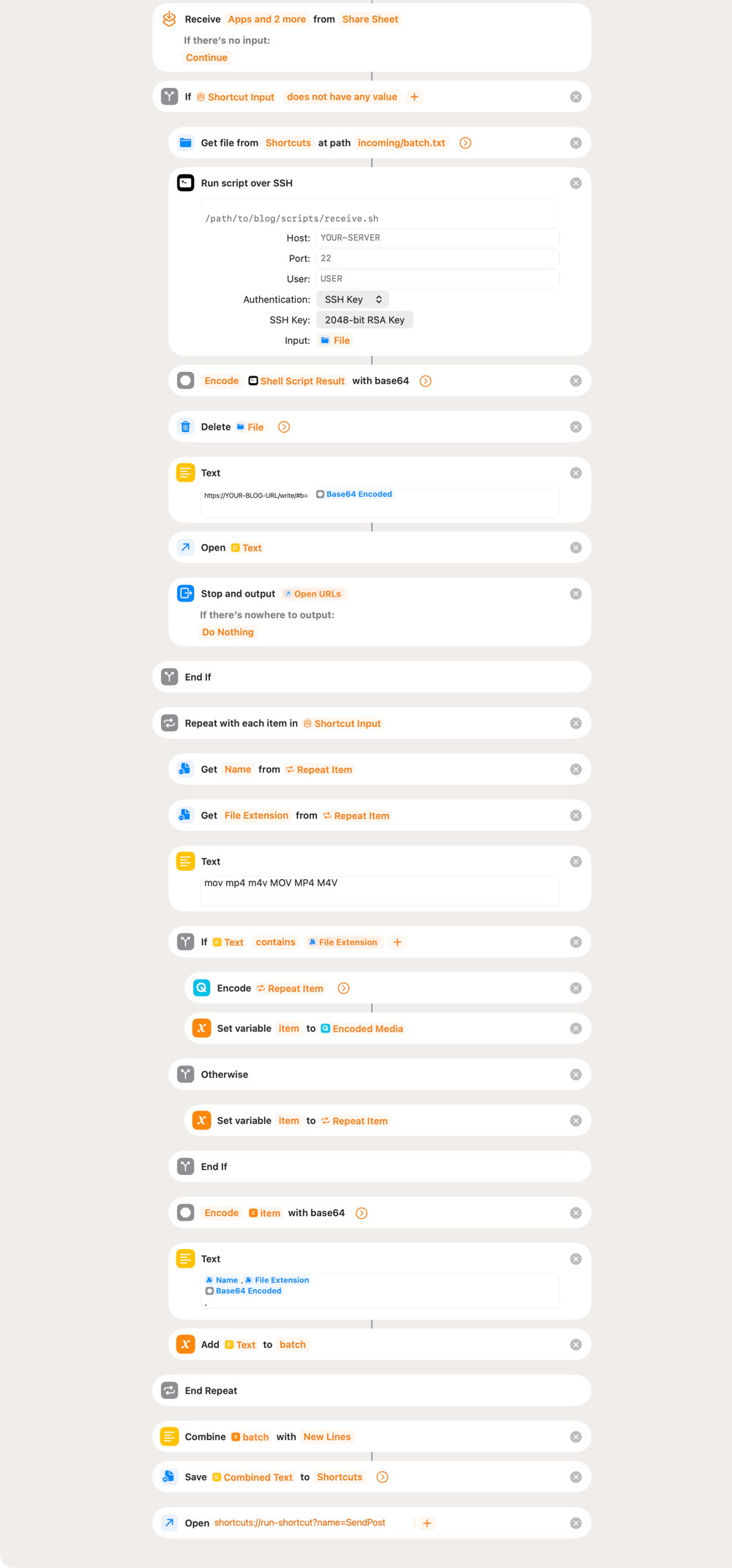 The shortcut as the Shortcuts app shows it, with placeholders where the server's details go: the If with Get File, Run Script over SSH, Base64 Encode, Delete Files, the Text with #b=, Open URLs and Stop and Output; then the Repeat with Each loop with the If around Encode Media, Combine Text, Save File, and the Open URLs that names the shortcut itself